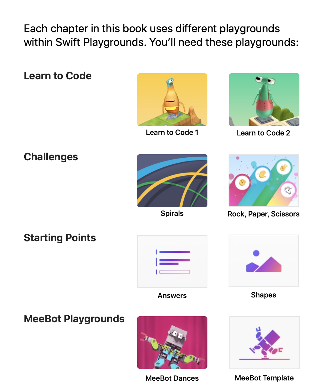 Everyone can code Puzzles Playgrounds